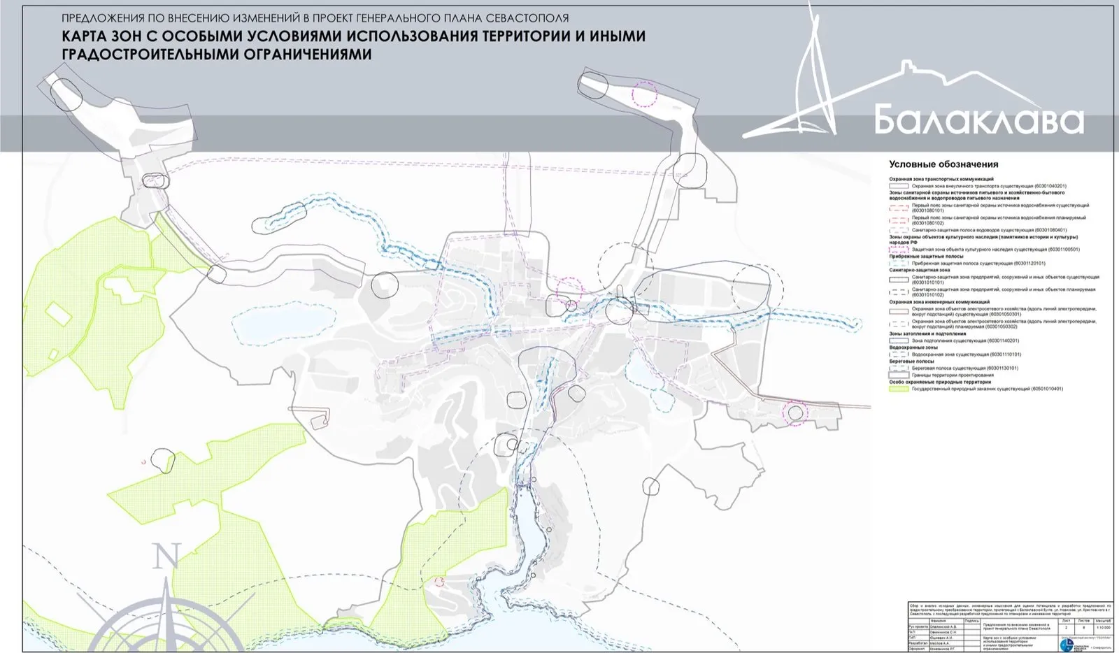 Зоны с особыми условиями использования (ЗОУИТ)