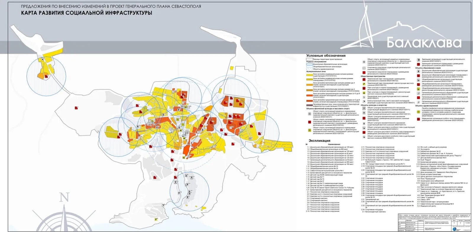 Развитие социальной инфраструктуры