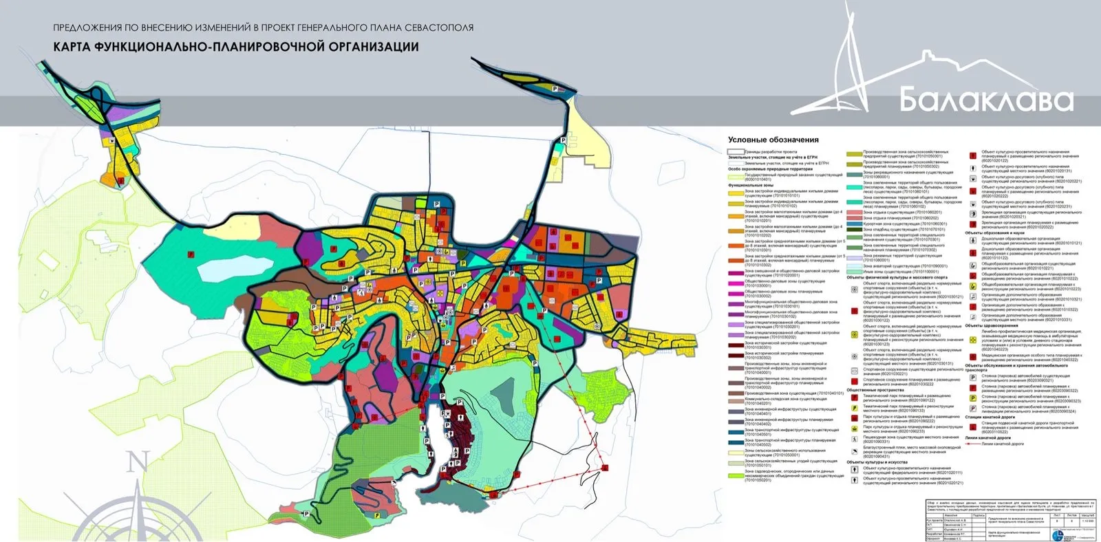 Функционально-планировочная организация территории — мастерплан